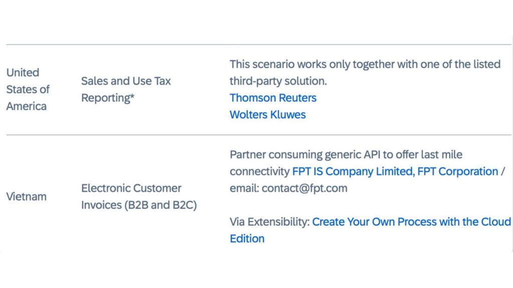 FPT IS listed by SAP as a Vietnam partner supporting electronic customer invoice integration for B2B and B2C.